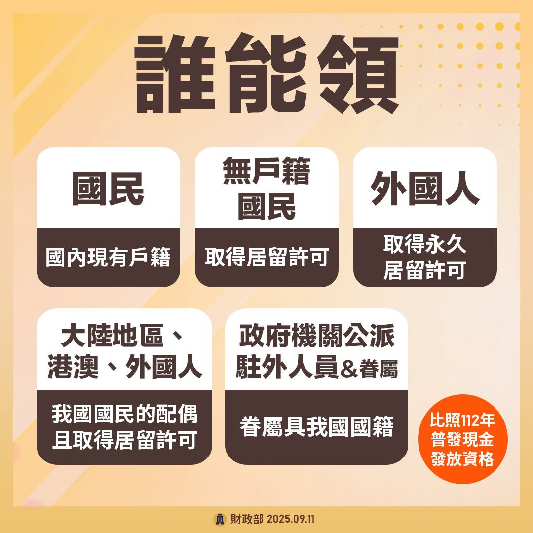 (圖/翻攝自行政院財政部Facebook)