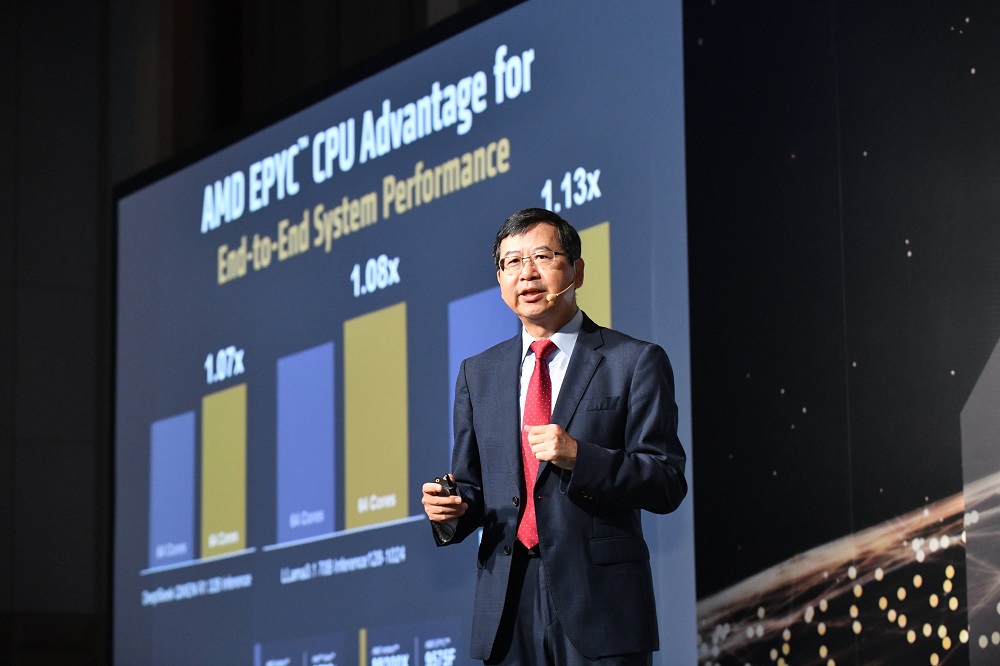 AMD台灣區商用業務處資深業務副總經理林建誠發表開場演講,闡述AMD憑藉業界最佳的端對端AI運算產品陣容,全方位推動AI進程
