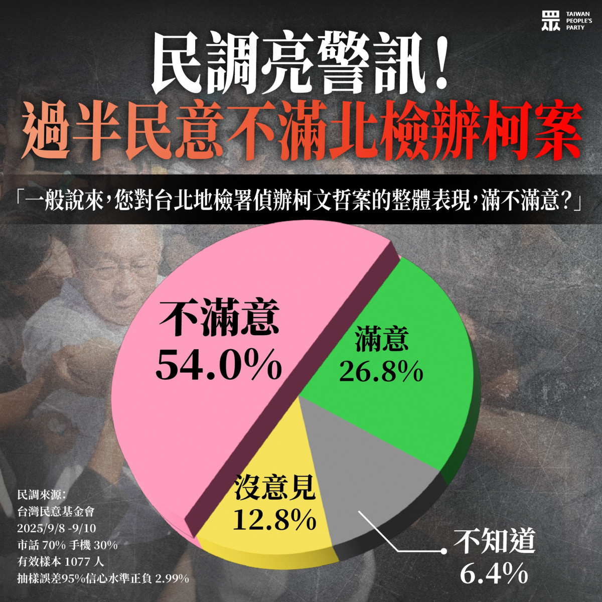 (圖/翻攝自台灣民眾黨Facebook)