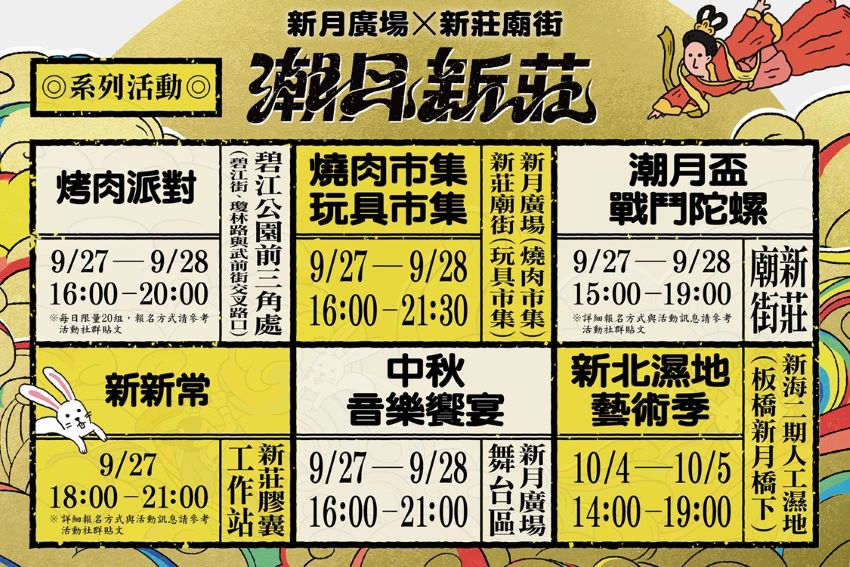 新北首屆「2025潮月新莊」迎中秋大結合 1 《圖說》2025潮月新莊系列活動海報。〈經發局提供〉