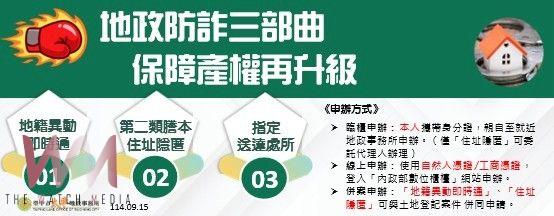 強化不動產安全機制 台中市地政局推防詐三部曲 - https://www.watchmedia01.com
