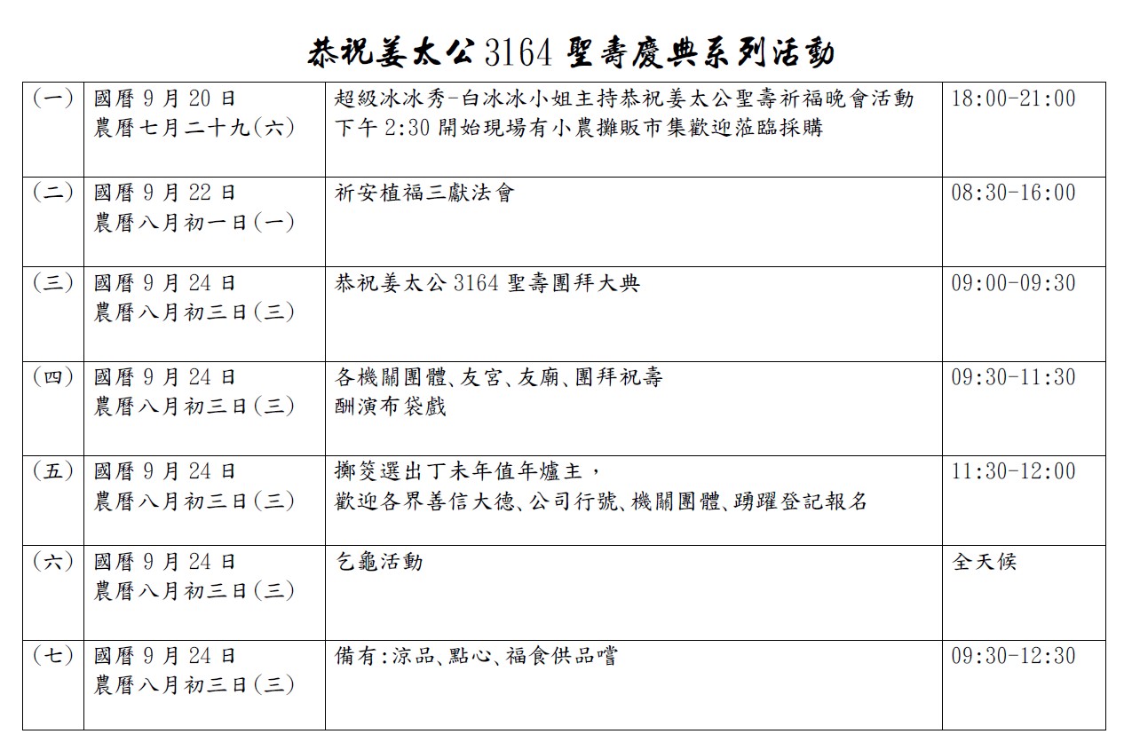 桃園姜太公廟9/24舉辦聖壽團拜大典 擲筊選值年爐主 84151