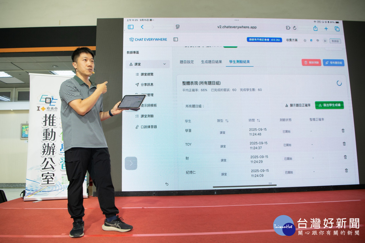教師現場示範如何透過平板與學生互動教學/嘉義市府提供
