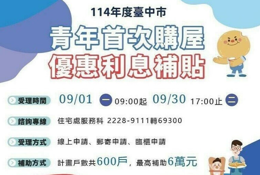 台中市加碼青年購屋補貼-9/1起受理申請最高補助6萬元