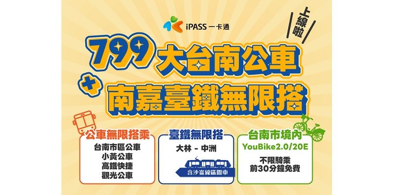 799元「TPASS大台南+南嘉台鐵」定期票上路　通勤族暢行23站
