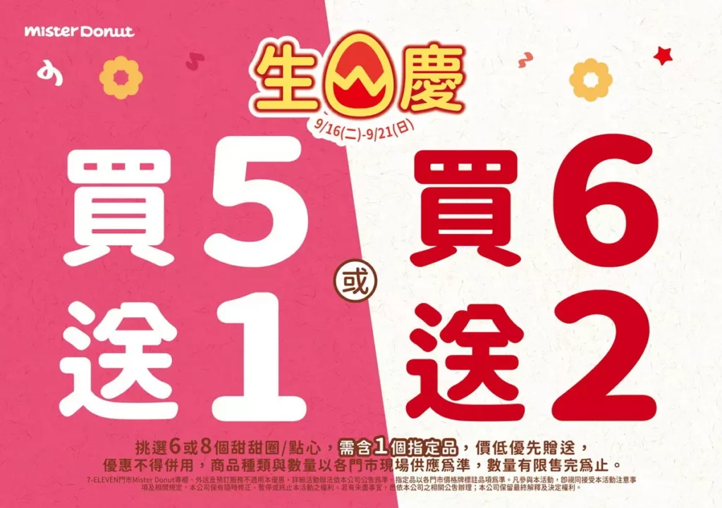 Mister Donut生日慶優惠推甜甜圈買5送1及買6送2