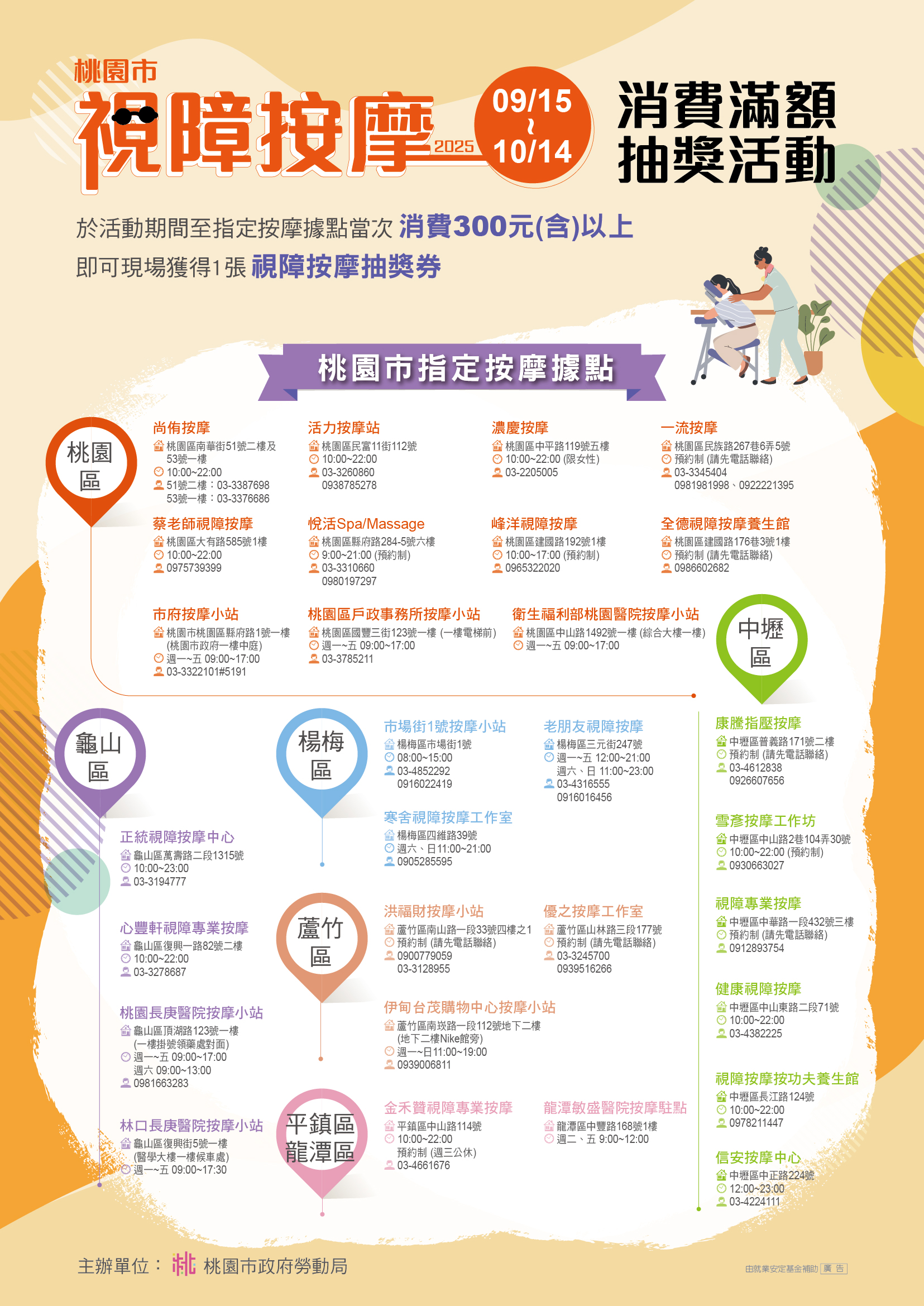 桃園祭好康推廣視障按摩 Switch、吹風機等你帶回家 12335145