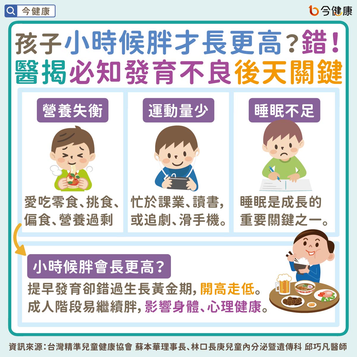 #發育 #長高 #成長 #轉大人 #育兒