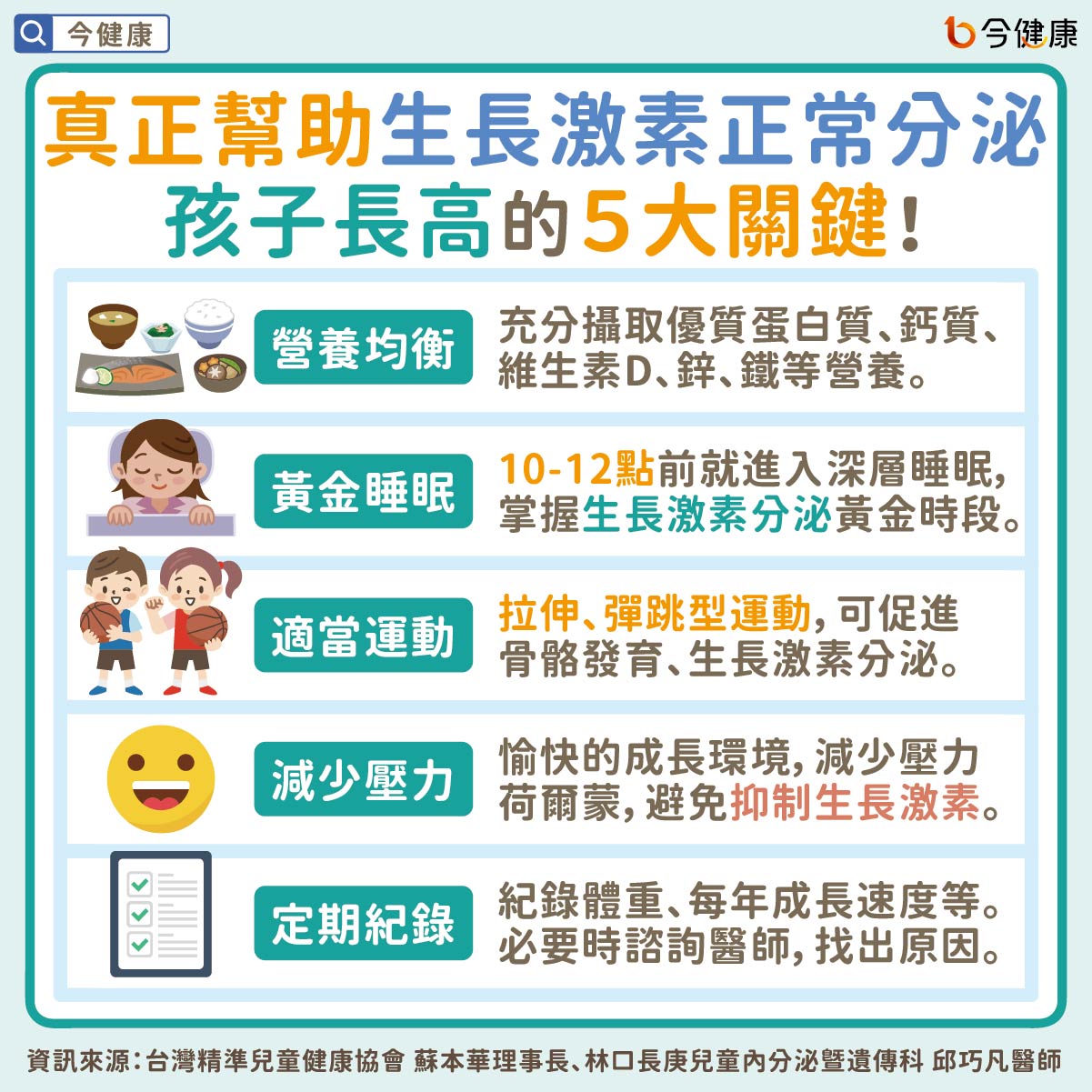 #發育 #長高 #成長 #轉大人 #育兒