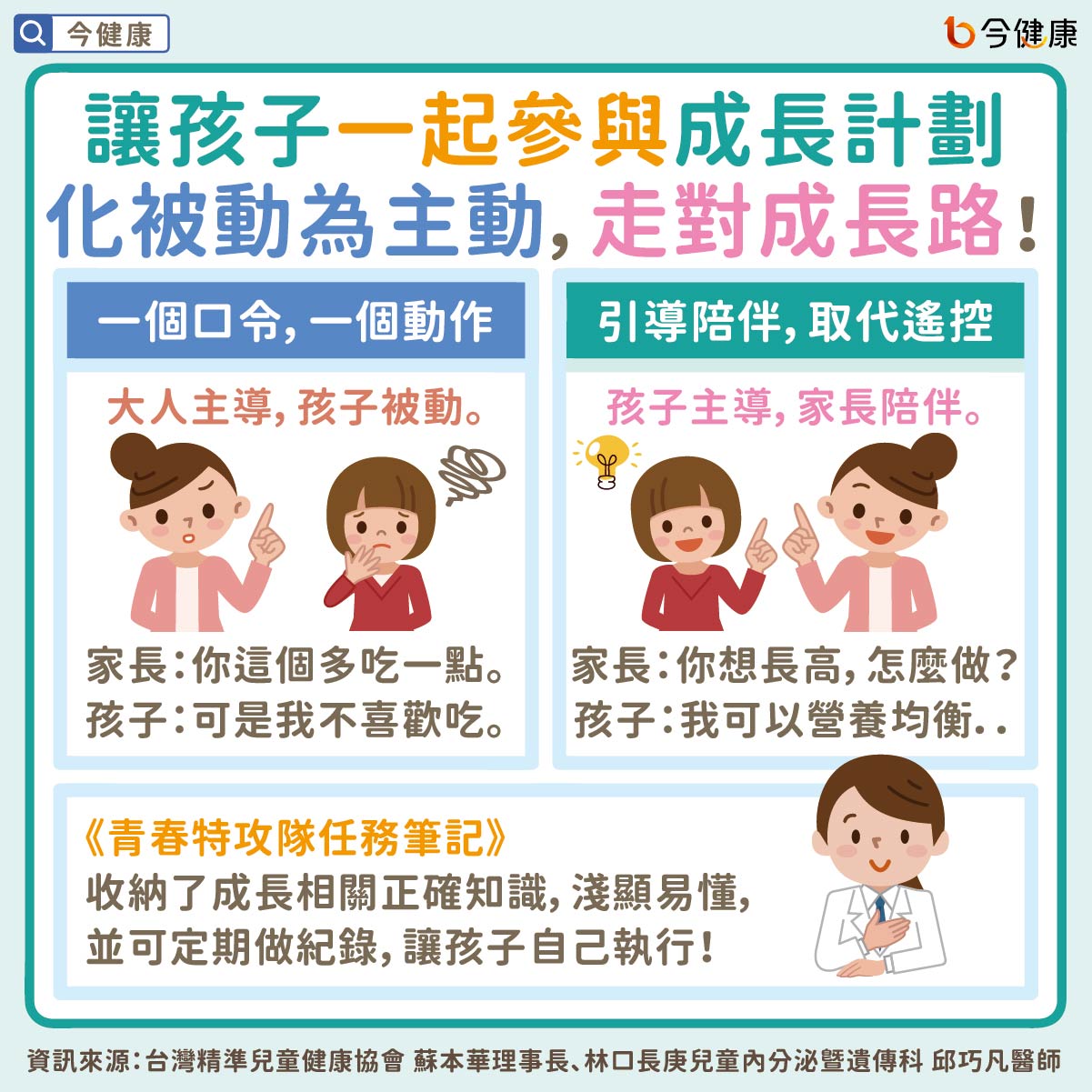 #發育 #長高 #成長 #轉大人 #育兒