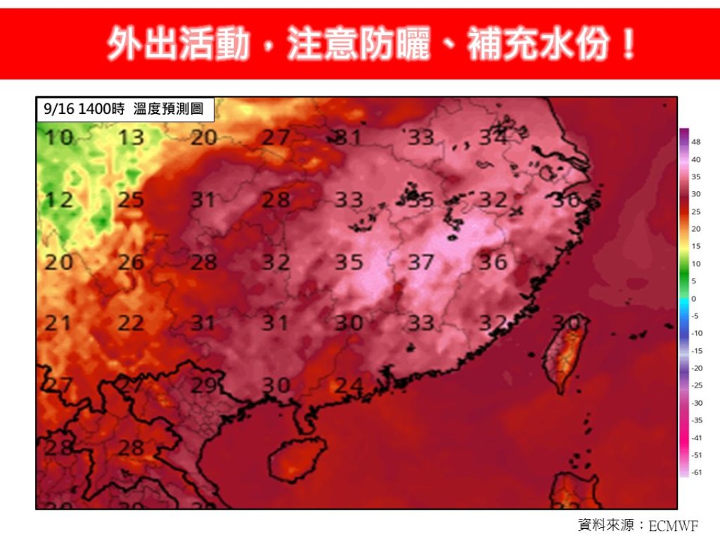 大台北飆高溫原因曝!盆地效應+熱島效應 專家:恐達38度
