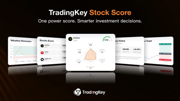 TradingKey推出全球首個股票評分系統,以華爾街級分析技術革新2700億美元散戶市場
