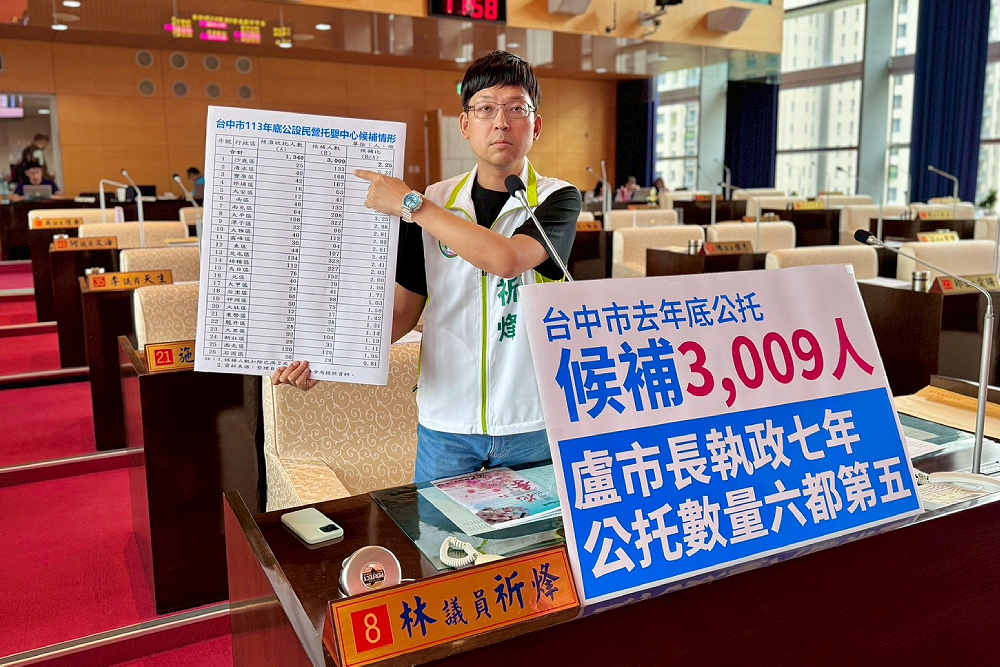 台中市公托數六都倒數 林祈烽、王立任憂區域失衡 198 台中市公托數六都倒數 林祈烽、王立任憂區域失衡 197