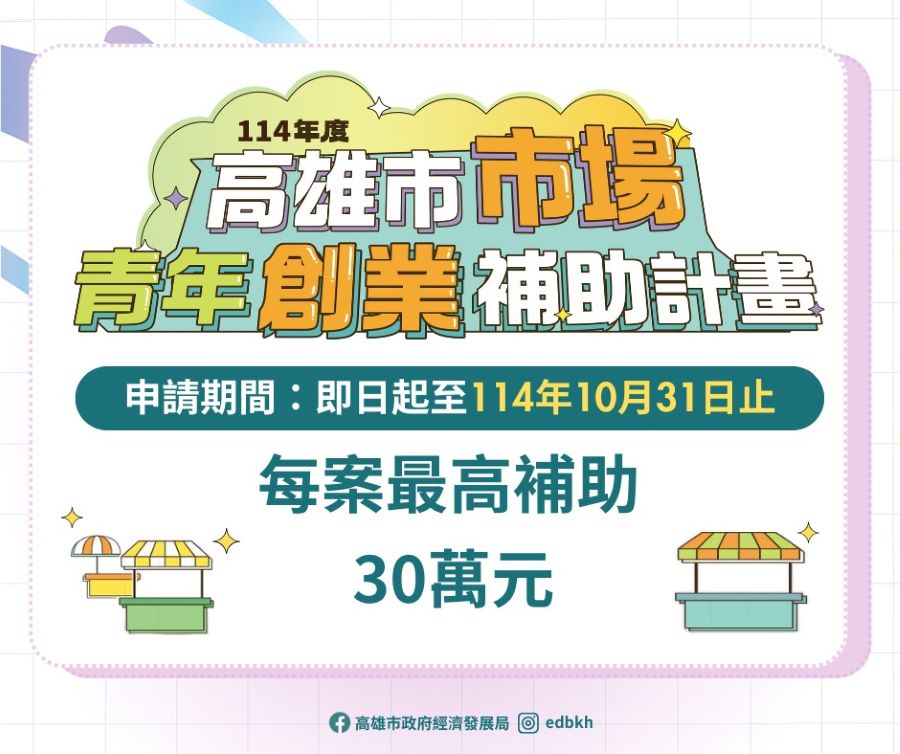 ▲為協助市場活絡發展,高雄市政府推出市場青年創業補助,即日起受理申請至10月31日截止。