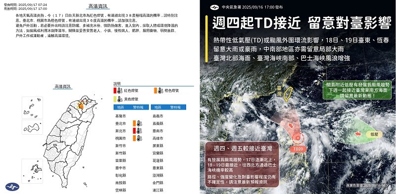 熱帶低壓恐成颱!北北桃高溫37度 午後桃園以南慎防雷雨