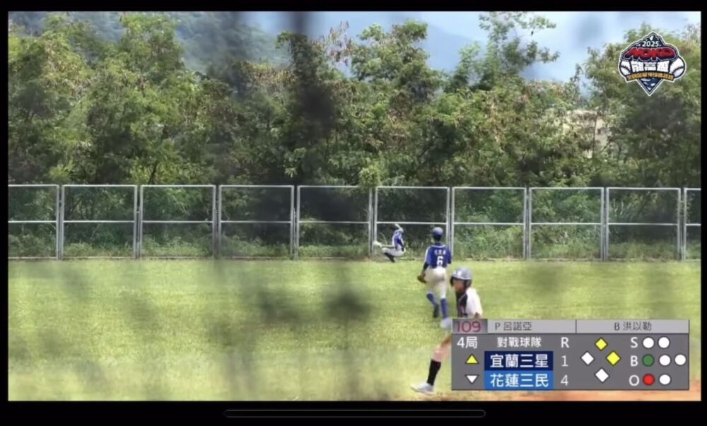國福壘棒球場安全堪慮 胡仁順提案教育處先防護後整頓 204 國福壘棒球場安全堪慮 胡仁順提案教育處先防護後整頓 203