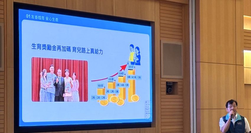 友善婚育政策因應少子化 侯:跨機關讓生養沒負擔 1 《圖說》民政局長林耀長今日以「人生每一步 民政都守護」為題進行市政會議專題報告。〈民政局提供〉