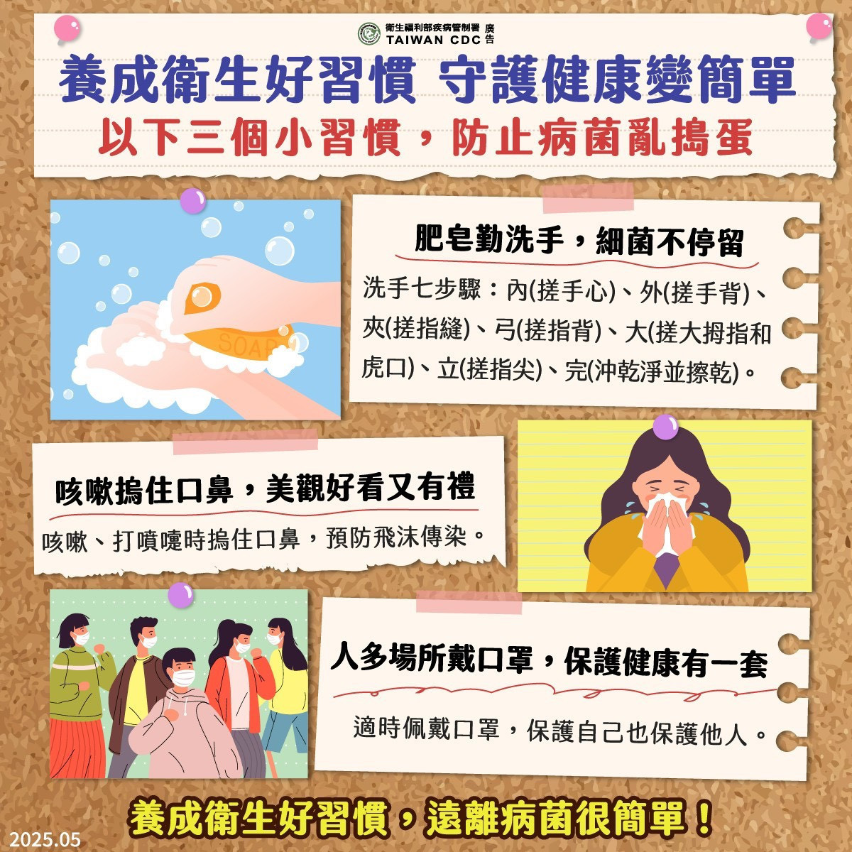桃市府衛生局呼籲守護健康養成日常衛生好習慣。