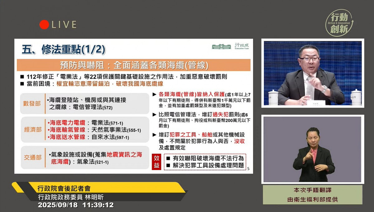 (圖/翻攝自YouTube頻道行政院開麥啦-2直播)