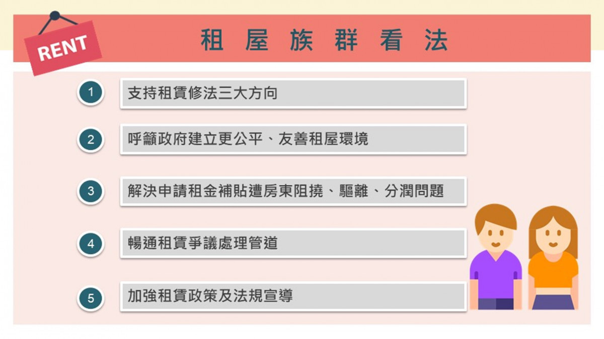 (圖/行政院內政部地政司)