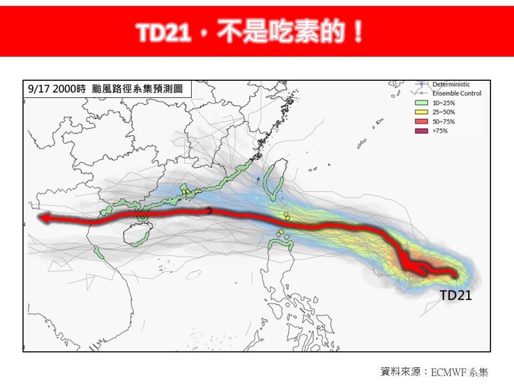 颱風td21「不是吃素的」蓄勢待發 林老師氣象站:週末風雨最劇烈