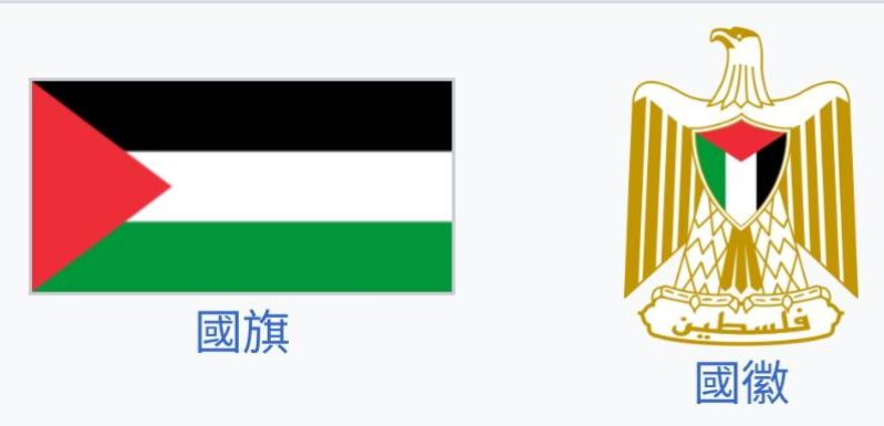 川普反對英承認巴勒斯坦國  稱與施凱爾僅少數分歧