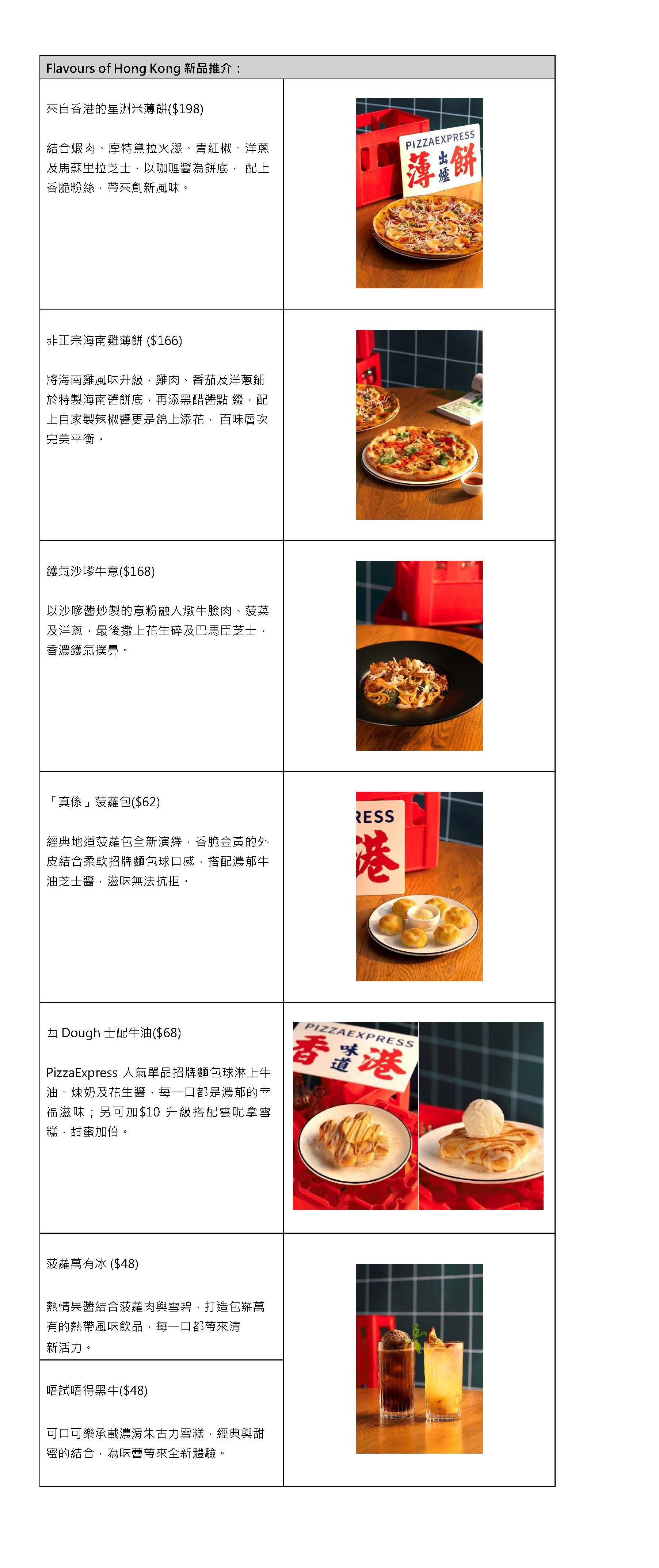 Flavours of Hong Kong 新品推介