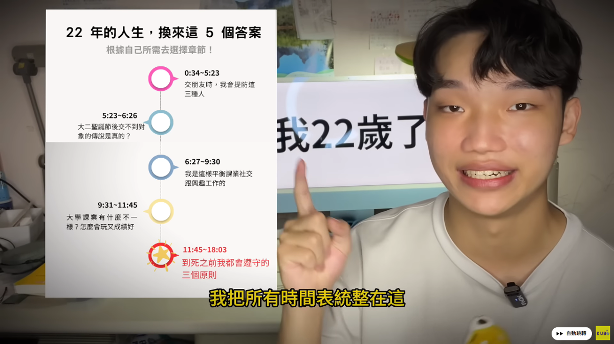 早知道這5個大學秘密　18歲的生活會不會少點難關？