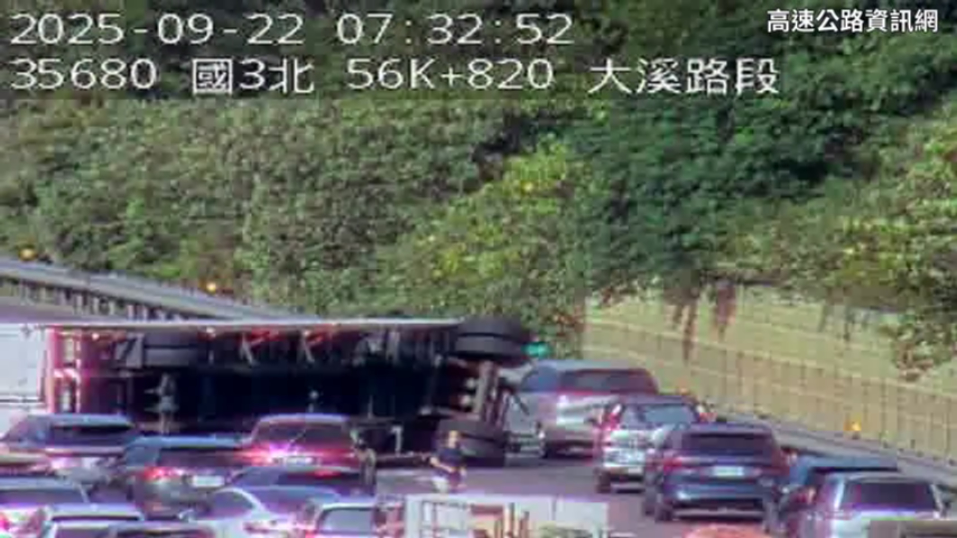 事故造成車流嚴重回堵，時速一度降至低於10公里。
