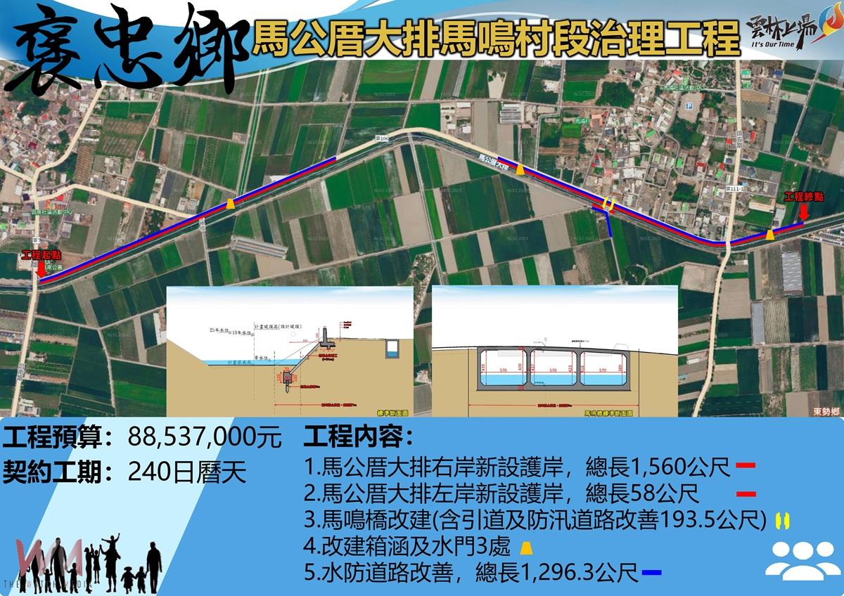 褒忠馬公厝大排治理工程啟動 斥資1.45億改善水患 - https://www.watchmedia01.com