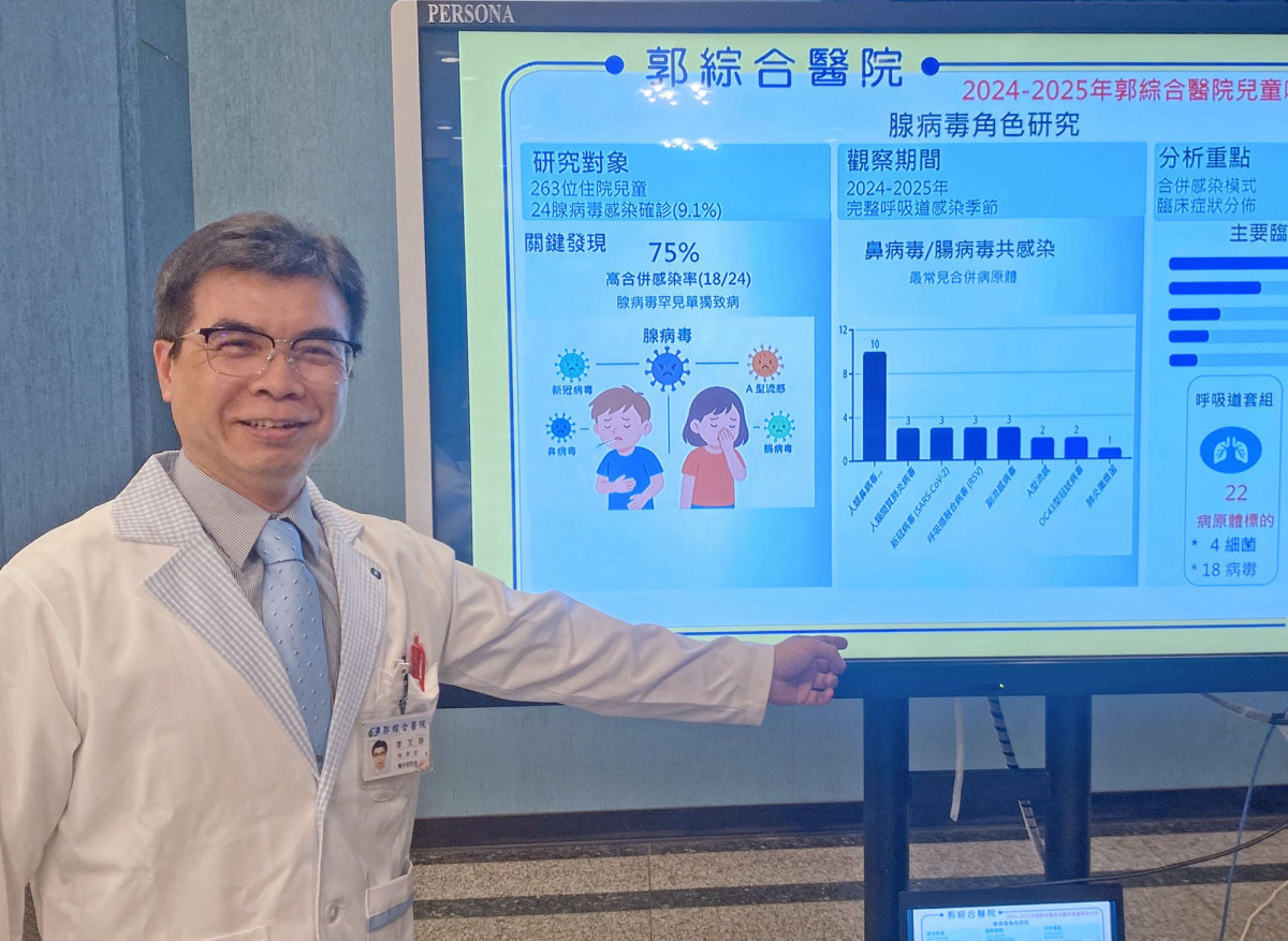 醫技部李文琮副院長