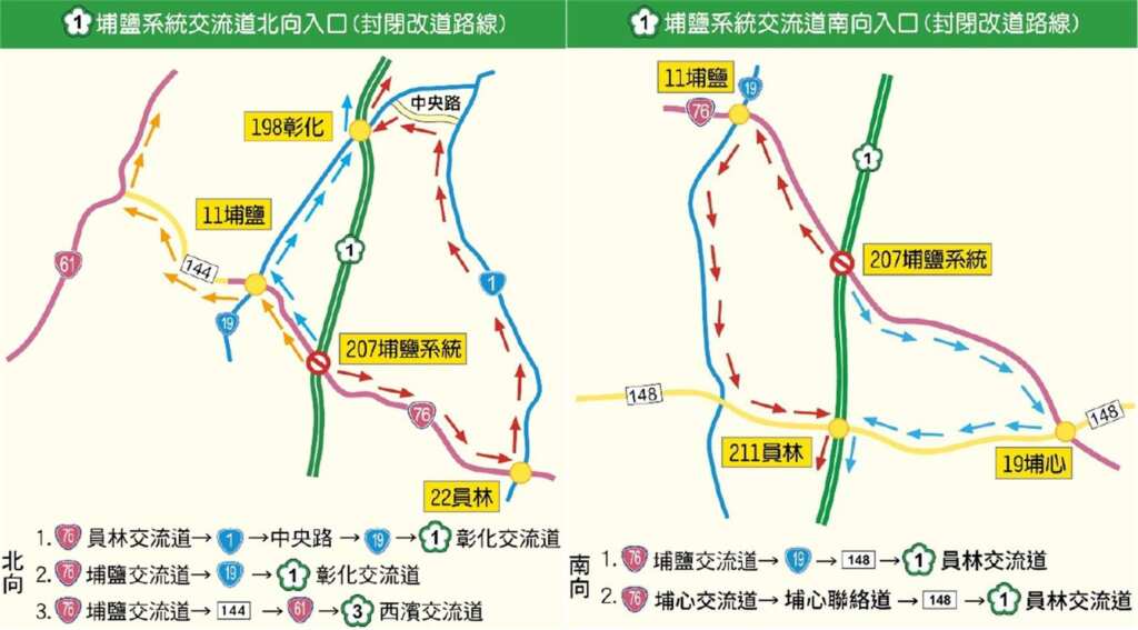 ▲埔鹽系統交流道北向、南向入口(封閉改道路線)。 (彰化縣政府提供)