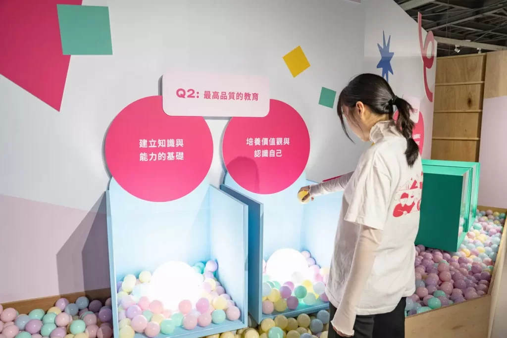 「主題互動區」中觀展者透過球體互動,了解自己在生活與社會議題中的內心選擇。