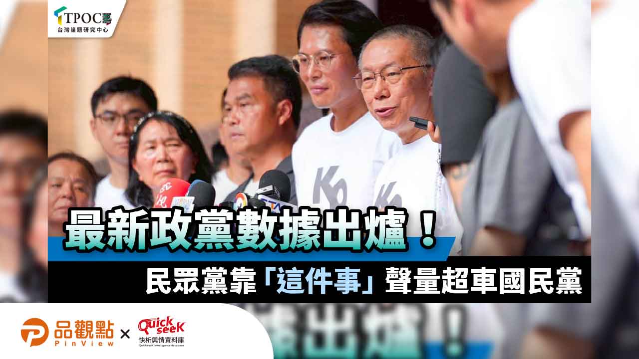 最新政黨數據出爐!民眾黨靠「這件事」聲量超車國民黨