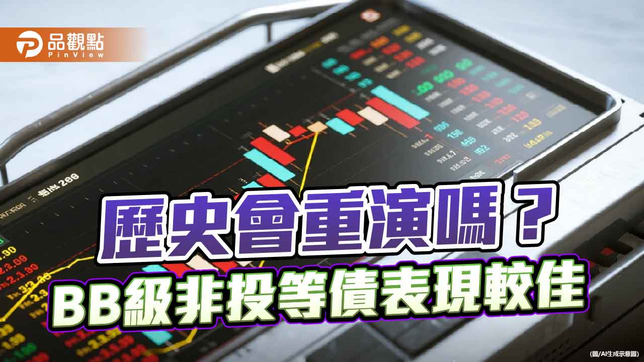 過往降息1年後,BB級債平均報酬6.2%!百達投顧:優勢浮現