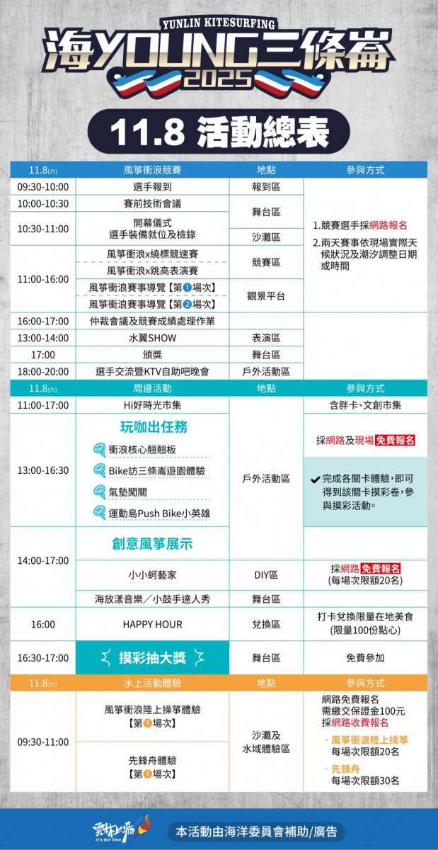 「2025雲林縣第五屆風箏衝浪公開賽及體驗活動」將於11月8日至9日連續兩天在三條崙海水浴場盛大登場／縣府提供