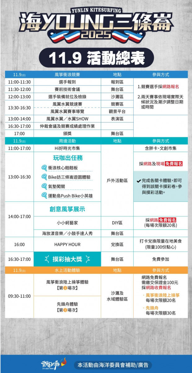 「2025雲林縣第五屆風箏衝浪公開賽及體驗活動」將於11月8日至9日連續兩天在三條崙海水浴場盛大登場／縣府提供