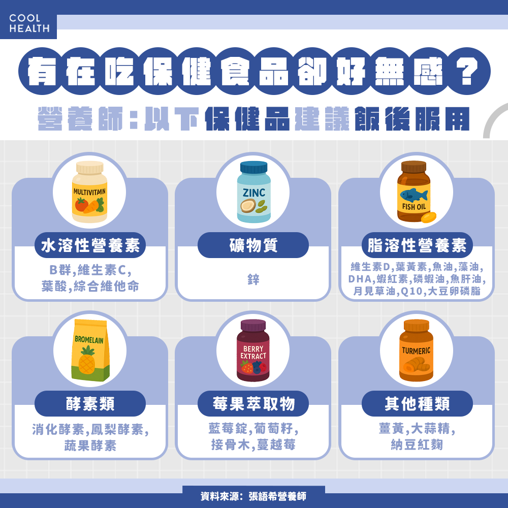 適合飯後服用的保健品有哪些?莓果類、薑黃、綜合維他命都上榜
