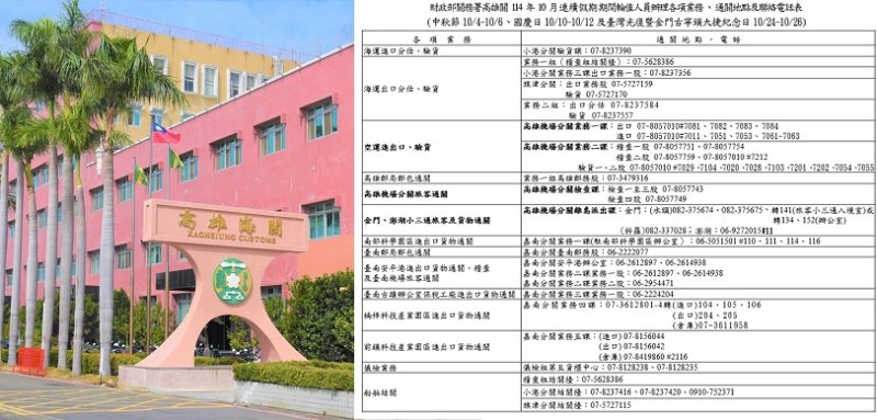 秋節、國慶及臺灣光復暨金門古寧頭大捷紀念日連假 高雄關通關服務不打烊