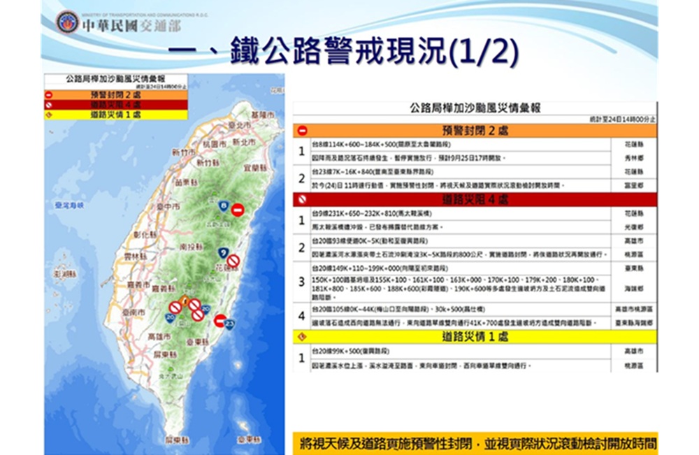 樺加沙風災 花蓮高雄台東5公路段封閉 227 cnews204250924a06