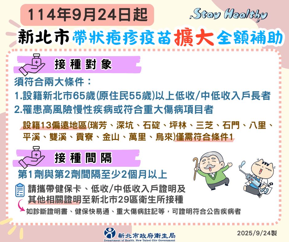 新北即日起擴大全額補助帶狀疱疹疫苗對象 - https://www.watchmedia01.com