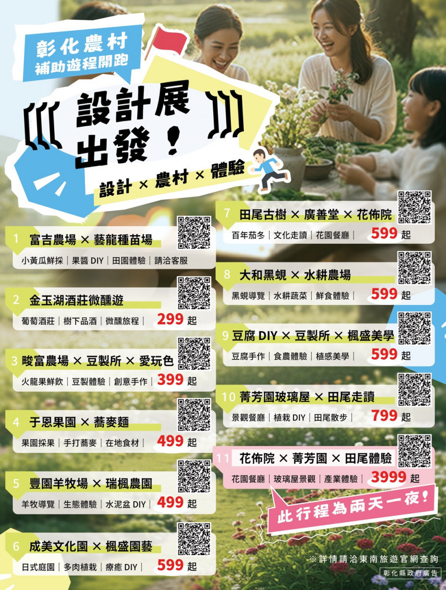 彰化輔導農遊品牌,串連設計展推出11條特色農遊行程。圖/記者鄧富珍翻攝