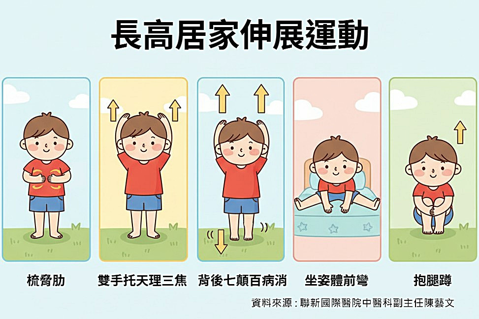 居家常做五款伸展運動,可促進長高潛能