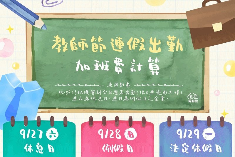 教師節連假即將到來!雇主應依法給假給薪