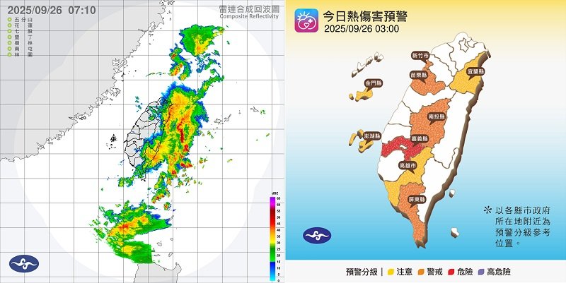週五炎熱西半部飆36度 迎風面東半部、大台北偶雨