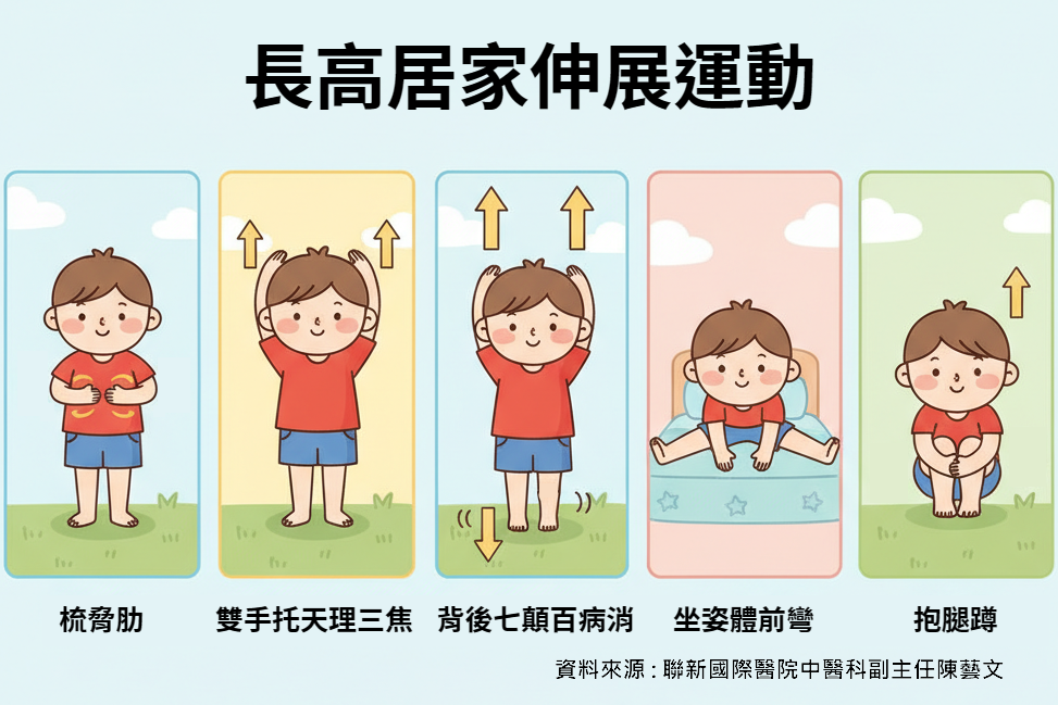 長高居家運動圖卡 0