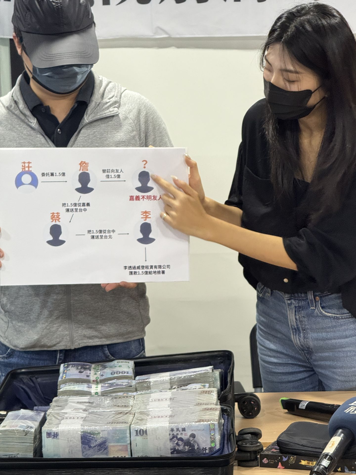 拿5,480萬幫贖超跑卻血本無歸 劉宗霖控莊周文「法院成洗錢工具」