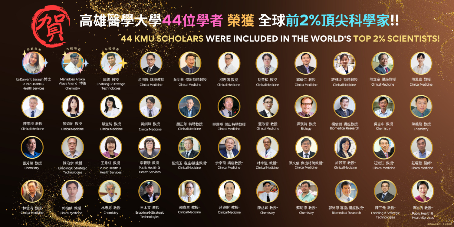 高醫大44位學者榮登2025年全球前2%頂尖科學家榜單 校務精進政策發酵 入榜人數成長近兩成五