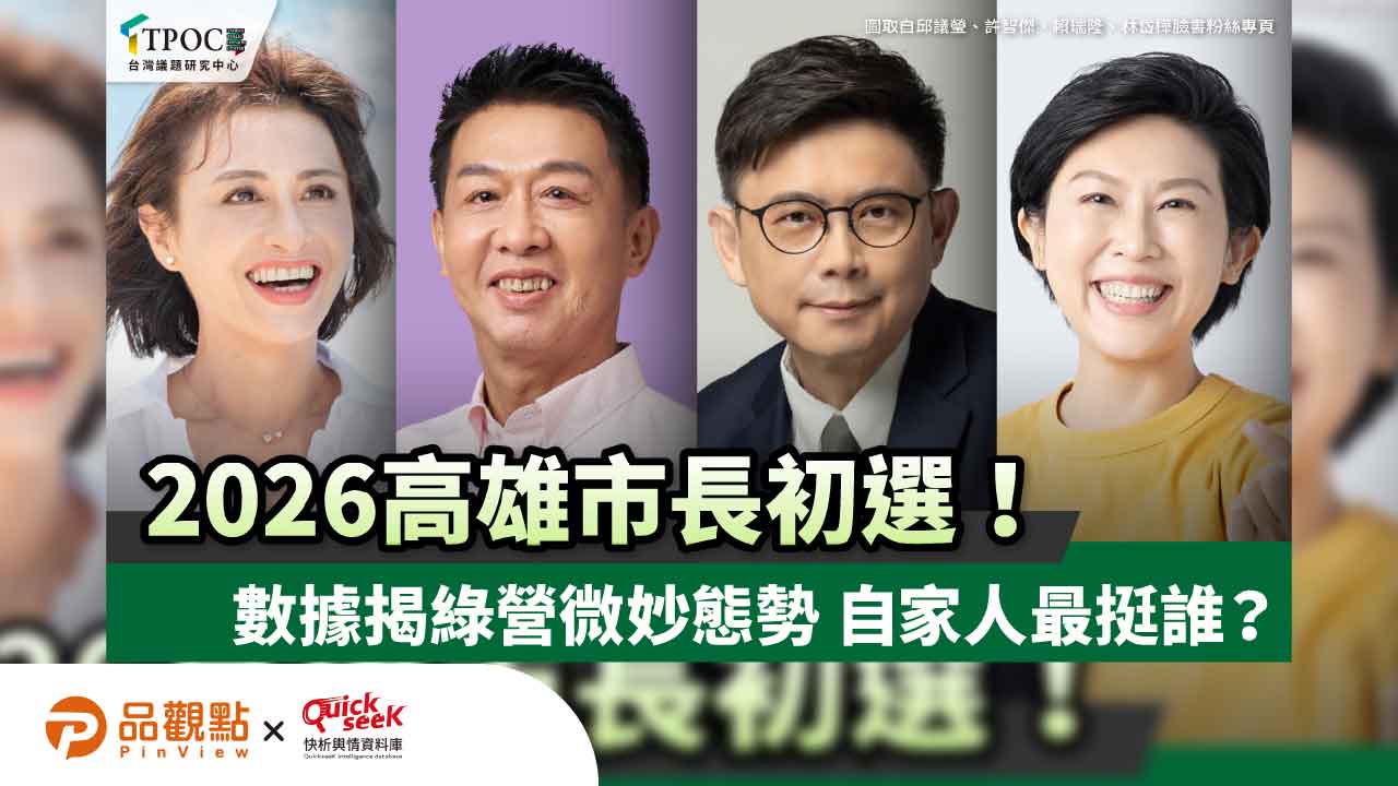 2026高雄市長初選！數據揭綠營微妙態勢 自家人最挺誰？