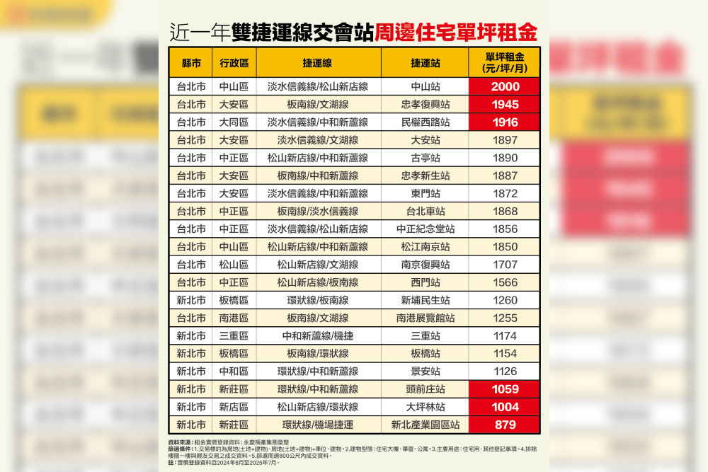 cnews207250926a05